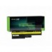 Green Cell Batteria 92P1138 92P1139 92P1140 92P1141 per Lenovo ThinkPad T60 T60p T61 R60 R60e R60i R61 R61i T61p R500 W500