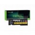 Green Cell Batteria 42T4844 42T4845 442T4846 2T4847 0A36287 45N1038 45N1039 per Lenovo ThinkPad T420s T420si
