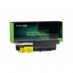 Batteria per Lenovo IBM ThinkPad T61 7664 4400 mAh