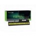 Batteria per Lenovo IBM ThinkPad R50e 1860 4400 mAh