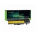 Batteria per Lenovo ThinkPad Edge E545 20B2 4400 mAh