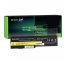 Green Cell Batteria 42T4536 42T4649 42T4650 43R9253 43R9254 per Lenovo ThinkPad X200 X200s X201 X201i X201s