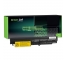 Green Cell Batteria 42T5225 42T5227 42T5265 per Lenovo ThinkPad R61 R61e R61i T61 T61p T400 R400