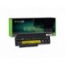 Batteria per Lenovo ThinkPad X220s 6600 mAh