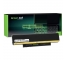 Green Cell 45N1058 45N1059 Batteria per Lenovo ThinkPad X121e X131e Edge E120 E130