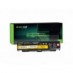 Batteria per Lenovo ThinkPad L540 20AU 4400 mAh