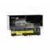 Batteria per Lenovo ThinkPad L520 5016 5200 mAh