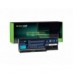 Batteria per Acer Aspire 7736G 4400 mAh
