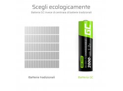 Green Cell 2x AA HR6 2000mAh Batteria