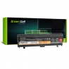 Green Cell Batteria 00NY486 00NY487 00NY488 00NY489 per Lenovo ThinkPad L560 L570