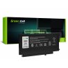Green Cell Batteria D2VF9 per Dell Inspiron 15 7547 7548 Vostro 14 5459
