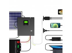 Inverter solare Convertitore