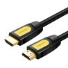 Cavo HDMI 2.0 UGREEN a 19 pin, supporto per alta qualità 4K a 60Hz, Trasferimento rapido dei dati, Cavo da 2 metri