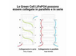 Batteria al litio-ferro-fosfato LiFePO4 Green Cell 12V 12.8V 60Ah per pannelli solari, camper e barche