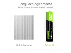 Green Cell 4x AAA HR03 950mAh Batteria