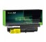 Green Cell Batteria 42T5225 42T5227 42T5263 42T5265 per Lenovo ThinkPad R61 T61p R61i R61e R400 T61 T400 OUTLET