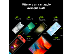 Power Bank Green Cell GC PowerPlay20 20000 mAh con ricarica rapida 2x USB Ultra Charge e 2x USB-C Power Delivery18W