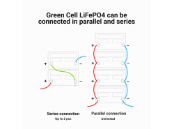 Batteria al litio-ferro-fosfato LiFePO4 Green Cell 12V 12.8V 10Ah per pannelli solari, camper e barche