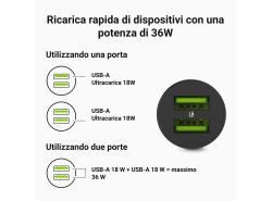 Green Cell Caricabatterie USB per auto PowerRide Nano36, Doppia Porta USB-A, 36W Total Presa