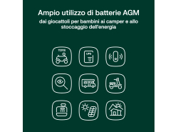 Green Cell CUBE AGM IP54 Batteria 12V 75Ah accumulatore sigillata fotovoltaico Barca sedia a rotelle Solari Camper