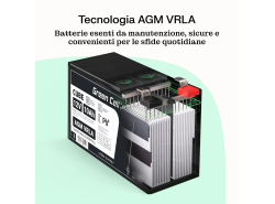 Green Cell CUBE AGM IP54 Batteria 12V 90Ah accumulatore sigillata fotovoltaico Barca sedia a rotelle Solari Camper