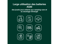 Green Cell ® Batteria al Gel AGM 12V 18Ah