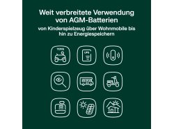 Green Cell ® Batteria al Gel AGM 12V 18Ah