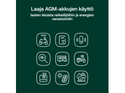 Green Cell ® Batteria al Gel AGM 12V 18Ah