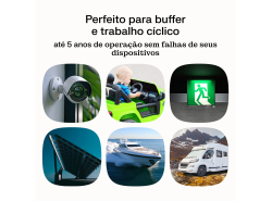 Green Cell ® Batteria al Gel AGM 12V 18Ah