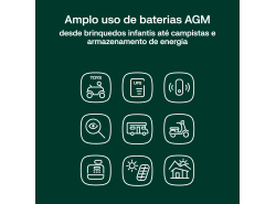 Green Cell ® Batteria al Gel AGM 12V 18Ah