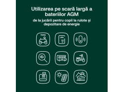 Green Cell ® Batteria al Gel AGM 12V 18Ah