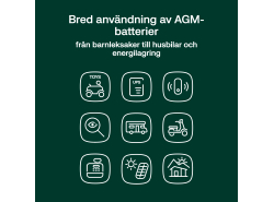 Green Cell ® Batteria al Gel AGM 12V 18Ah