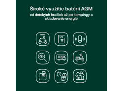 Green Cell ® Batteria al Gel AGM 12V 18Ah