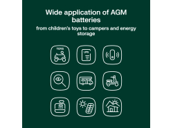 Green Cell® Batteria AGM 6V 12Ah accumulatore sigillata giocattoli per bambini Installazioni di allarme