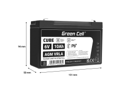 Green Cell AGM