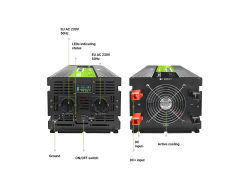 Inverter Green Cell