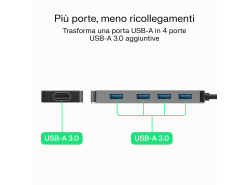 Adapter Basic HUB Greencell USB-A 4in1 (4×USB 3.0) – trasferimento veloce fino a 5 Gb/s, corpo in alluminio