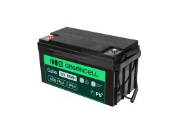 Green Cell® 