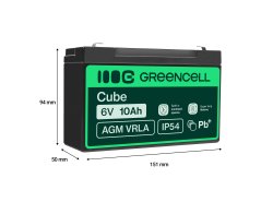 Green Cell AGM