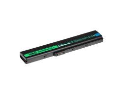 Green Greencell