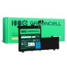 Green Cell Batteria L19C3PF1 L19D3PF1 L19L3PF8 L19M3PF1 per Lenovo ThinkBook 14-IIL 14-IML 15-IIL 15-IML