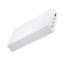 Green Cell PowerPlay20s Bianco Powerbank 20000mAh 22,5W PD USB C con ricarica rapida per iPhone 15 14 13 12 11 X